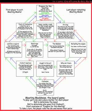 Remove R Comic (aka rm -r comic), by Gary Marks:Meeting maddness 
Dialog: 
Panel 1 
Box:  