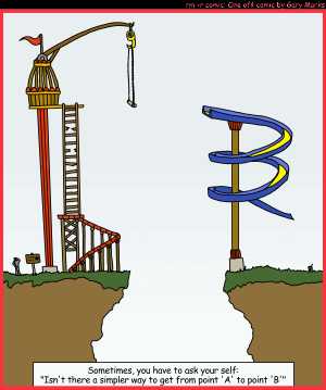 Remove R Comic (aka rm -r comic), by Gary Marks:Simple solution 
Dialog: 
Panel 1 
Caption: Sometimesd, you have to ask yourself: "Isn't there a simpler way to get from point 'A' to point 'B'" 
Sign: cross here 
